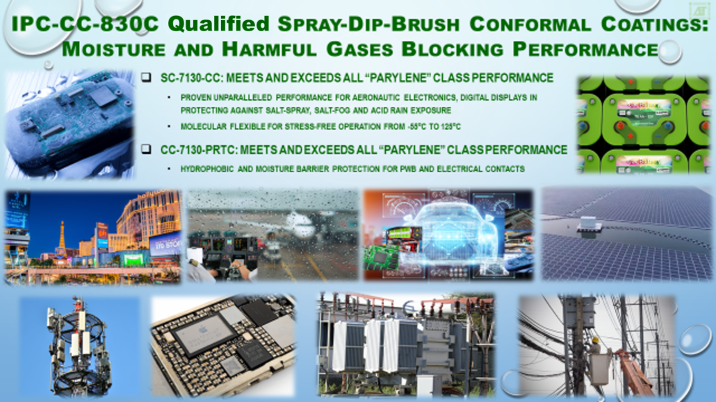 conformal coatings by AIT